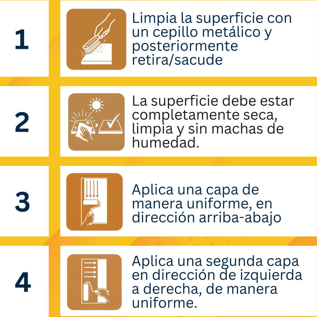 TopCoater Sellador Acrílico Acabado Húmedo Base Solvente