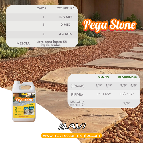 PegaStone - Pegamento Para Gravas Y Mantillo De Jardín